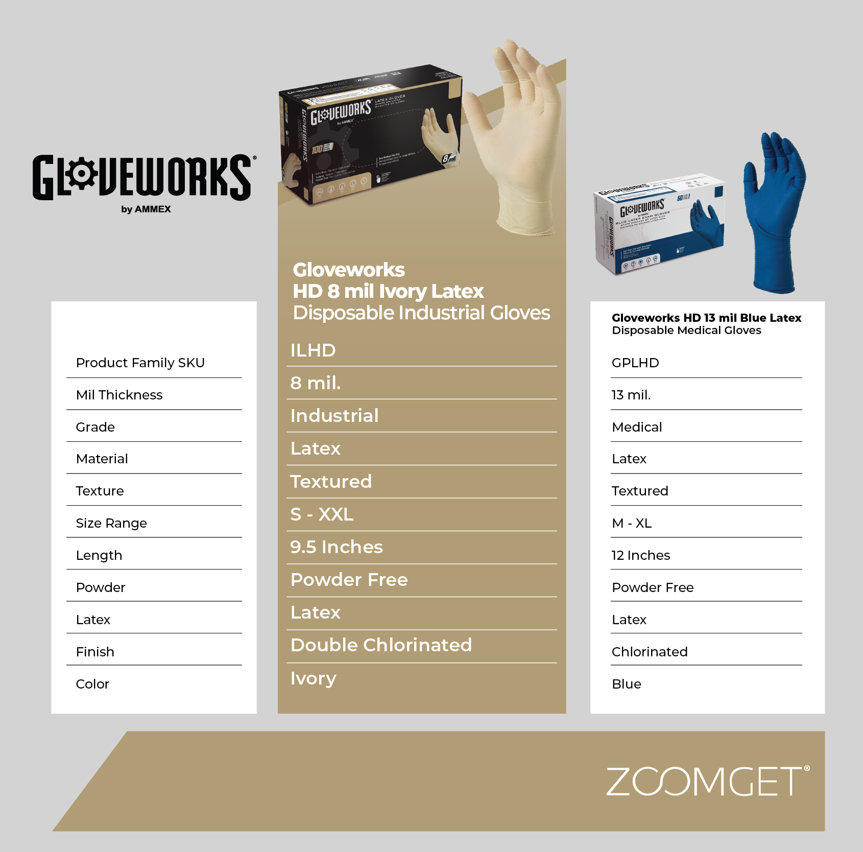 GLOVEWORKS HD 8-Mil Ivory Industrial Latex Disposable Gloves – Zoomget